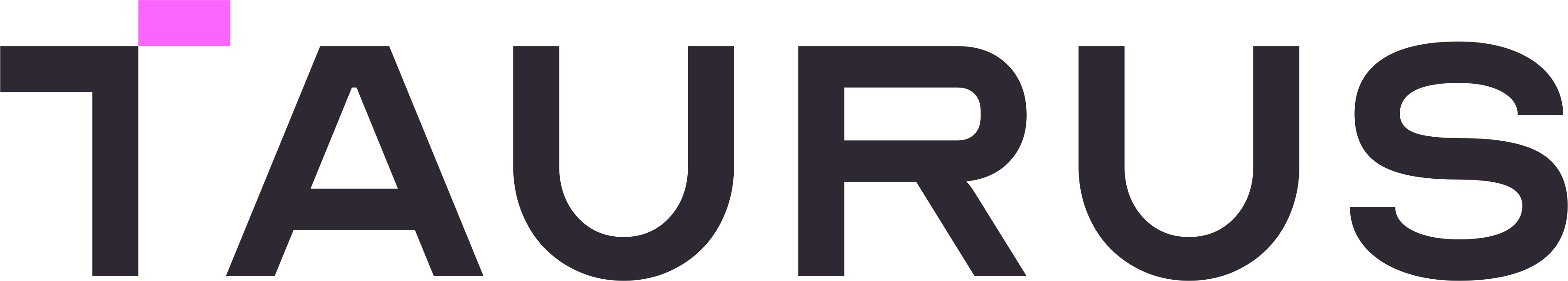 Taurus